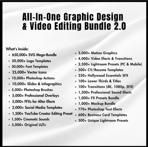 15+ Million Resell Digital Products Bundle Ideal for Passive Income, Featuring Private Label Rights & Master Resell Rights (MRR) (PLR) - Image 3