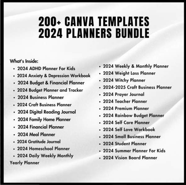 15+ Million Resell Digital Products Bundle Ideal for Passive Income, Featuring Private Label Rights & Master Resell Rights (MRR) (PLR) - Image 4