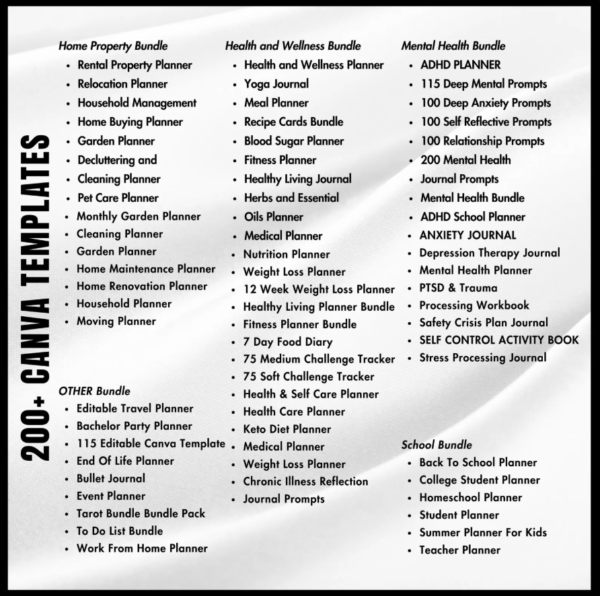 15+ Million Resell Digital Products Bundle Ideal for Passive Income, Featuring Private Label Rights & Master Resell Rights (MRR) (PLR) - Image 6
